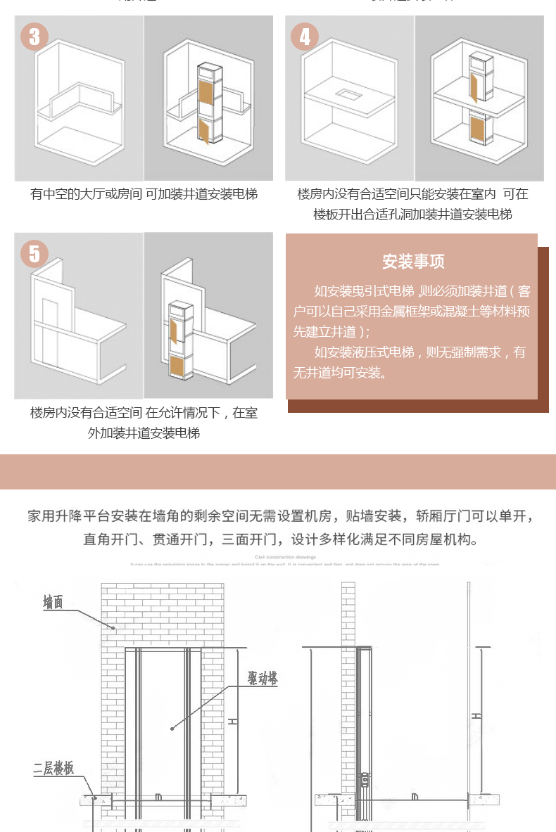 乘客电梯